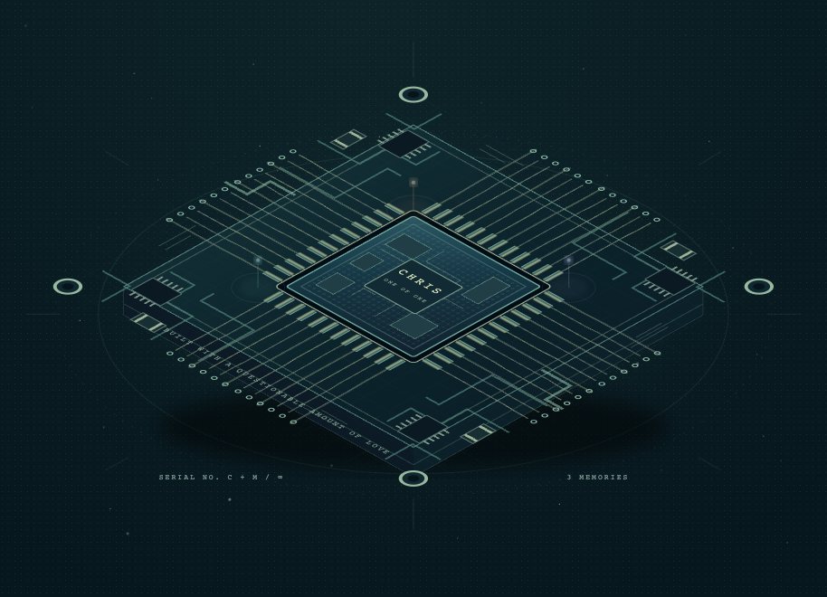 A birthday hidden inside a quantum computer.